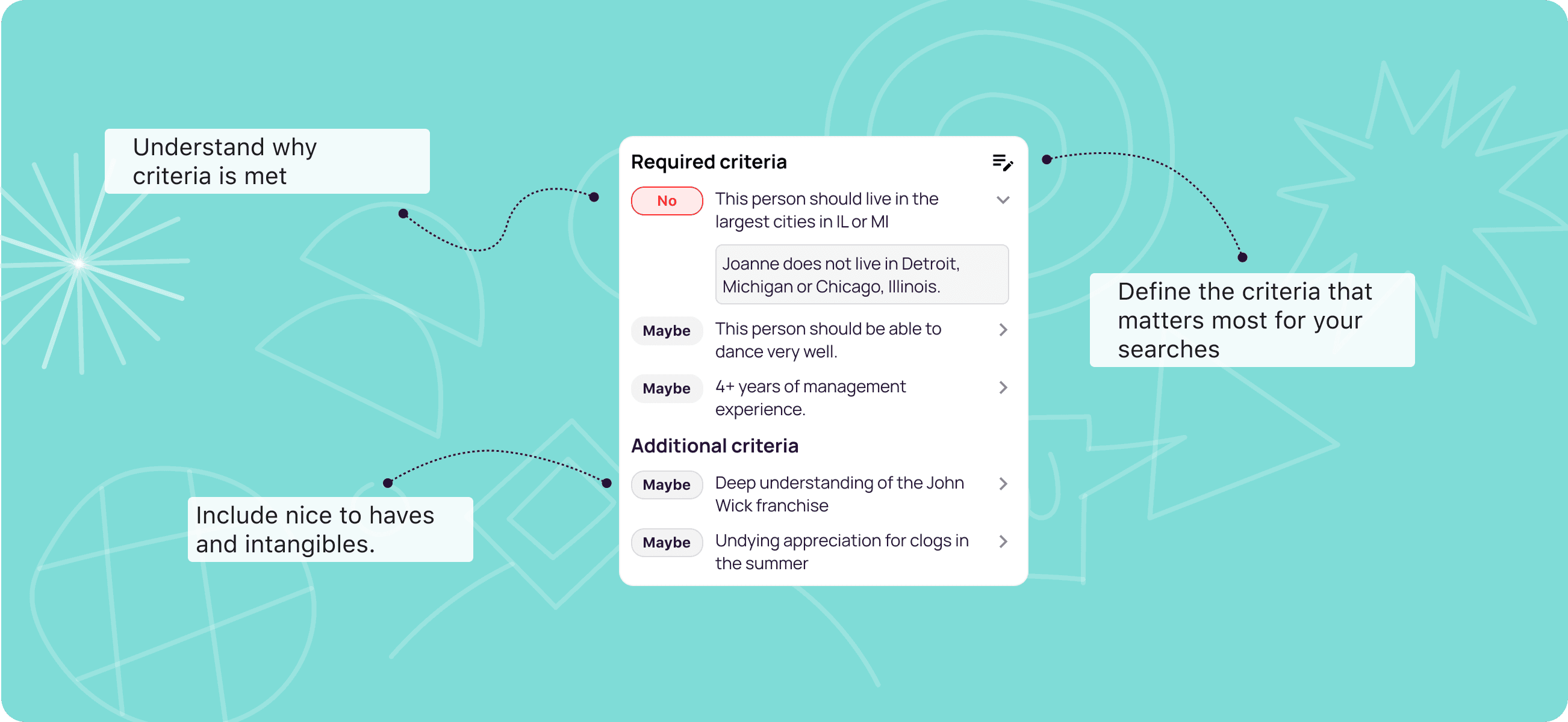 Fetcher Candidate Review Extension