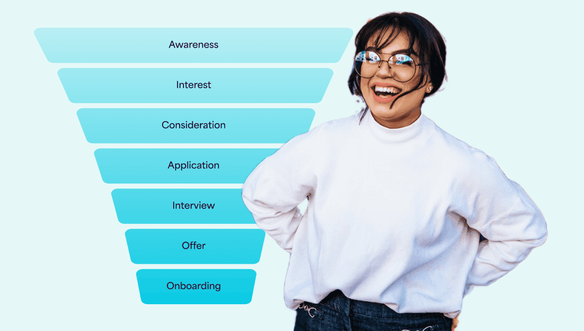 Optimizing your recruitment funnel can improve your quality of hire